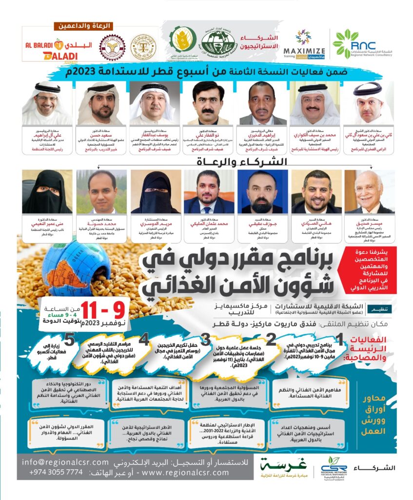 البرنامج التدريبي الدولي برنامج مقرر دولي في شؤون الأمن الغذائي
